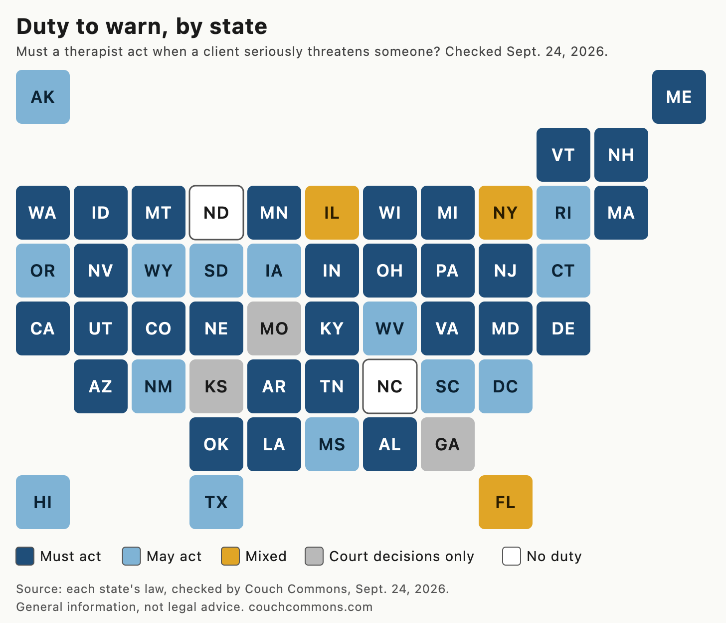 Map of US states showing whether therapists must act, may act, have mixed rules, rely on court decisions, or have no duty to warn, checked September 24, 2026